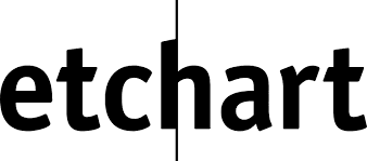 Groupe Etchart